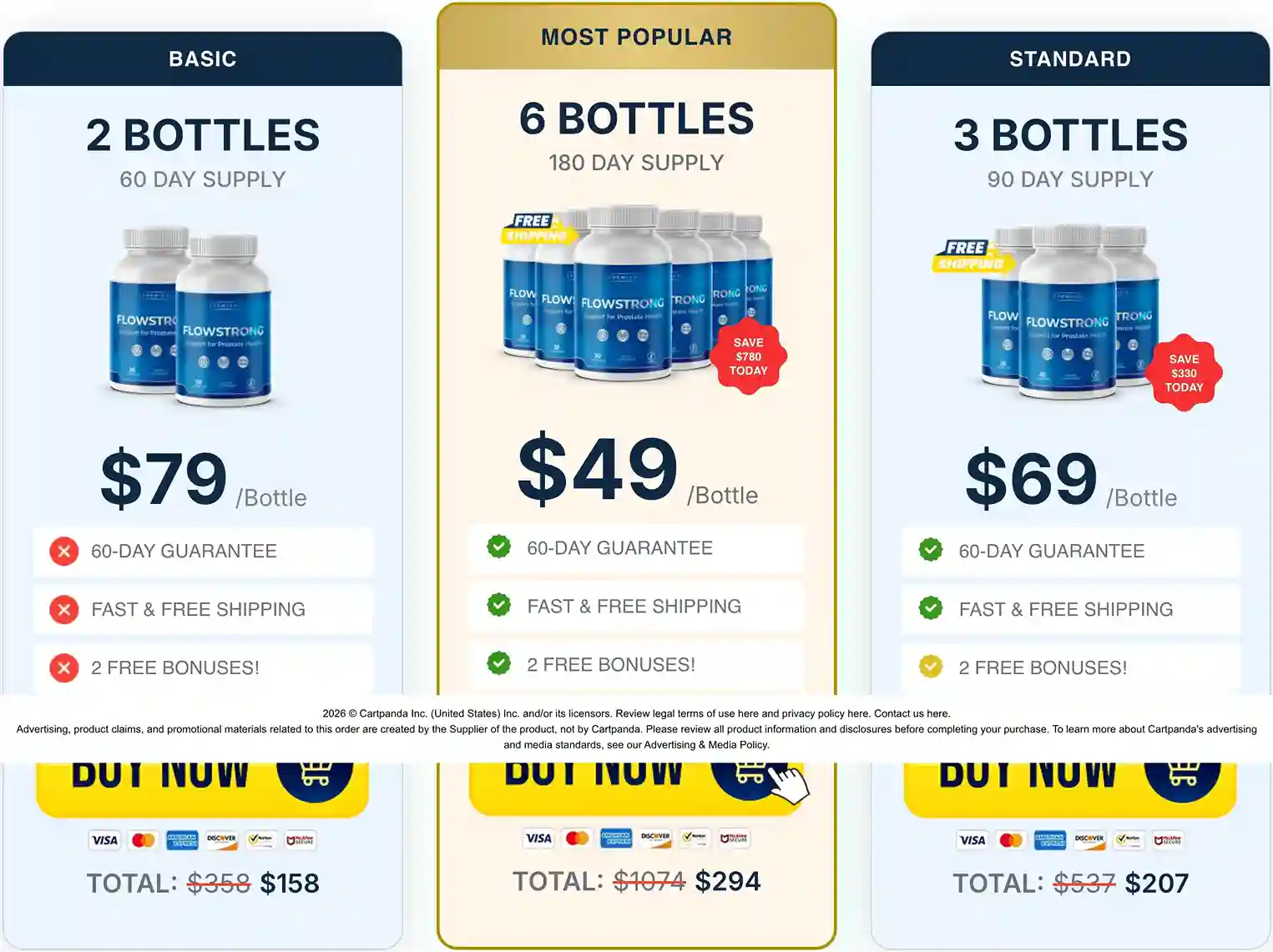 FlowStrong Pricing 2 3 6 Bottle Natural Prostate Support Formula